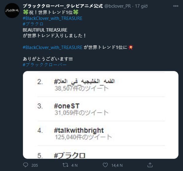 Surprise: Hashtag Black Clover_with TREASURE climbed to the top 1 global trending and was searched by many people